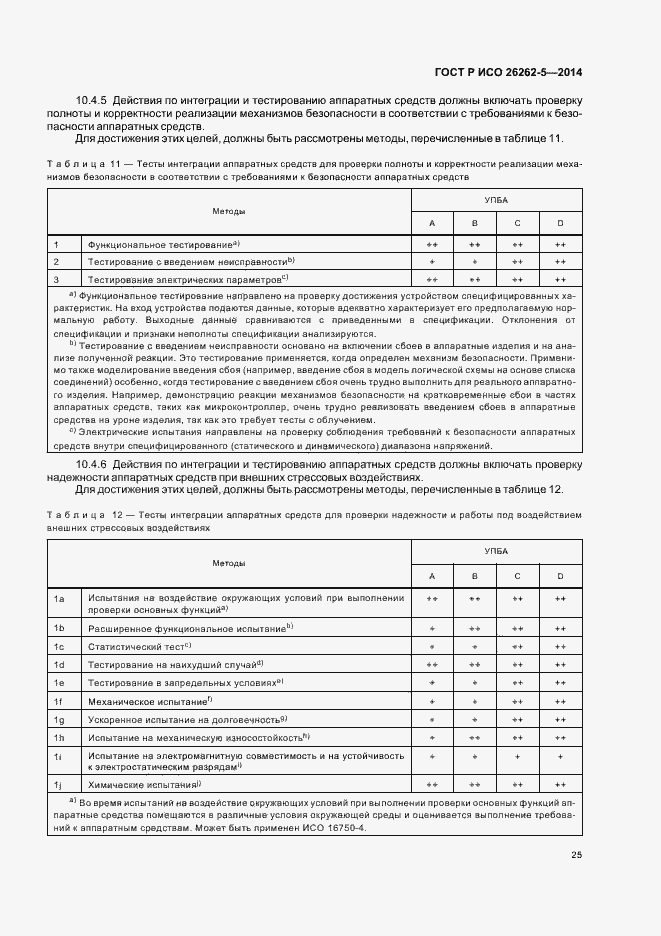 Страница 31 ГОСТ Р ИСО 26262-5-2014