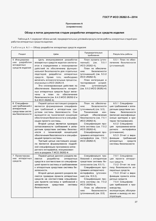 Страница 33 ГОСТ Р ИСО 26262-5-2014