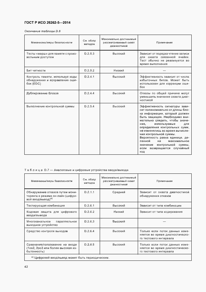 Страница 48 ГОСТ Р ИСО 26262-5-2014