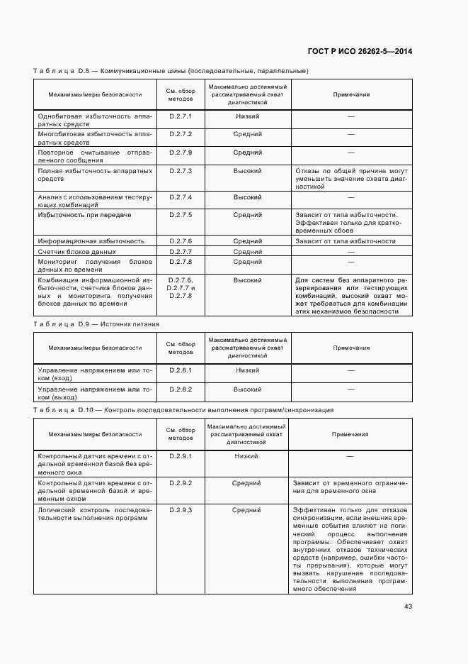 Страница 49 ГОСТ Р ИСО 26262-5-2014