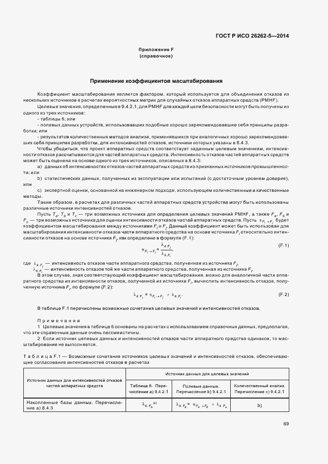 Страница 75 ГОСТ Р ИСО 26262-5-2014