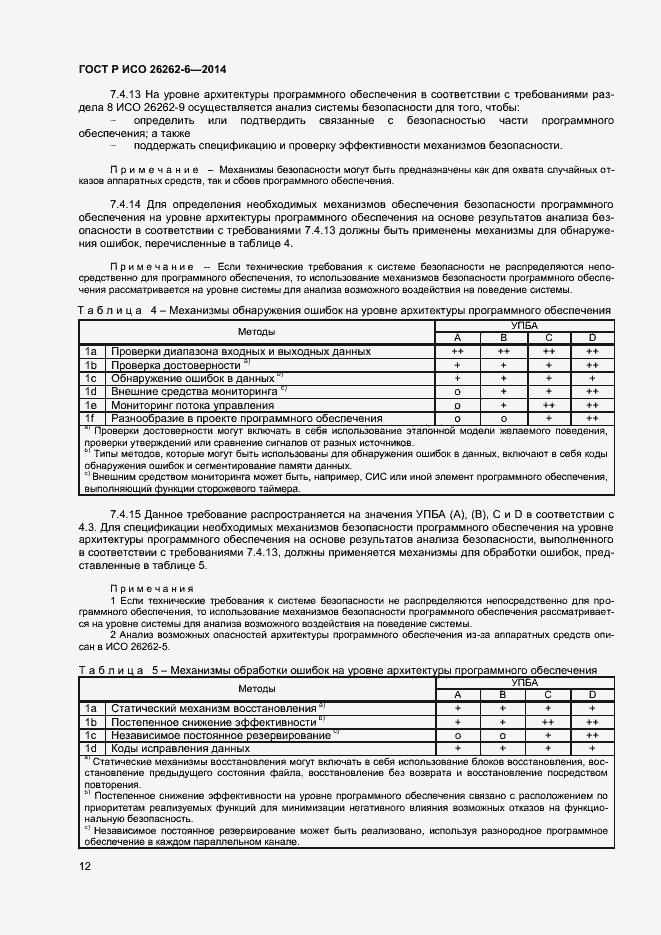 Страница 17 ГОСТ Р ИСО 26262-6-2014