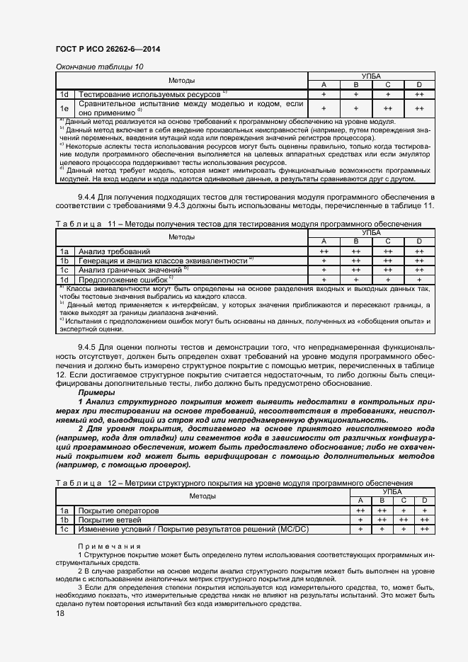 Страница 23 ГОСТ Р ИСО 26262-6-2014