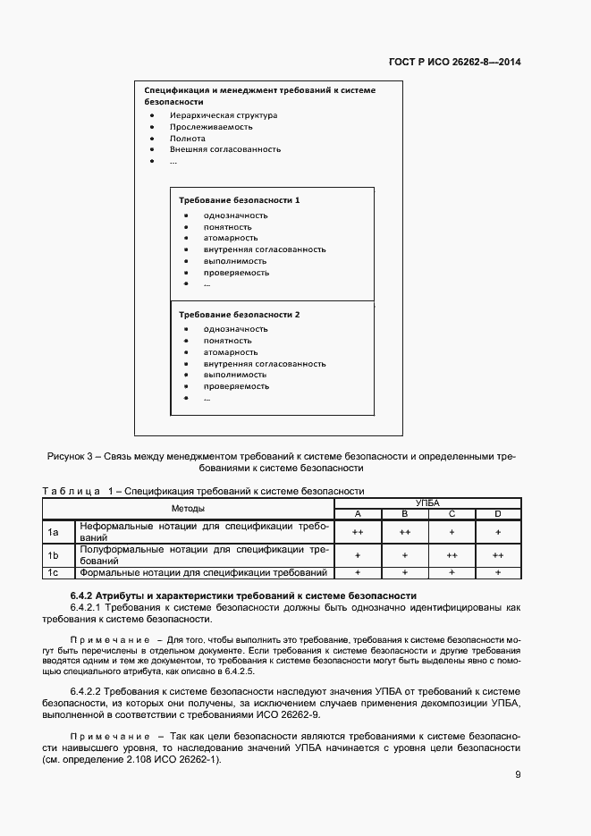 Страница 15 ГОСТ Р ИСО 26262-8-2014