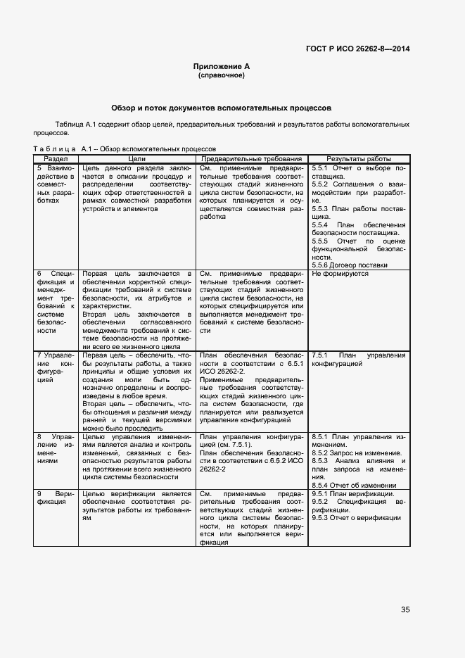 Страница 41 ГОСТ Р ИСО 26262-8-2014