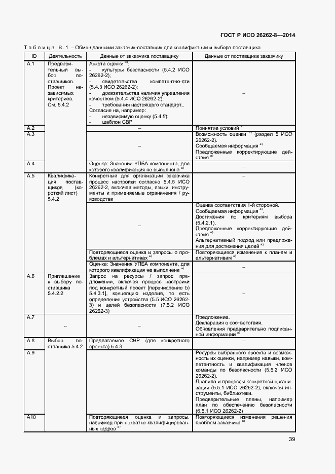 Страница 45 ГОСТ Р ИСО 26262-8-2014