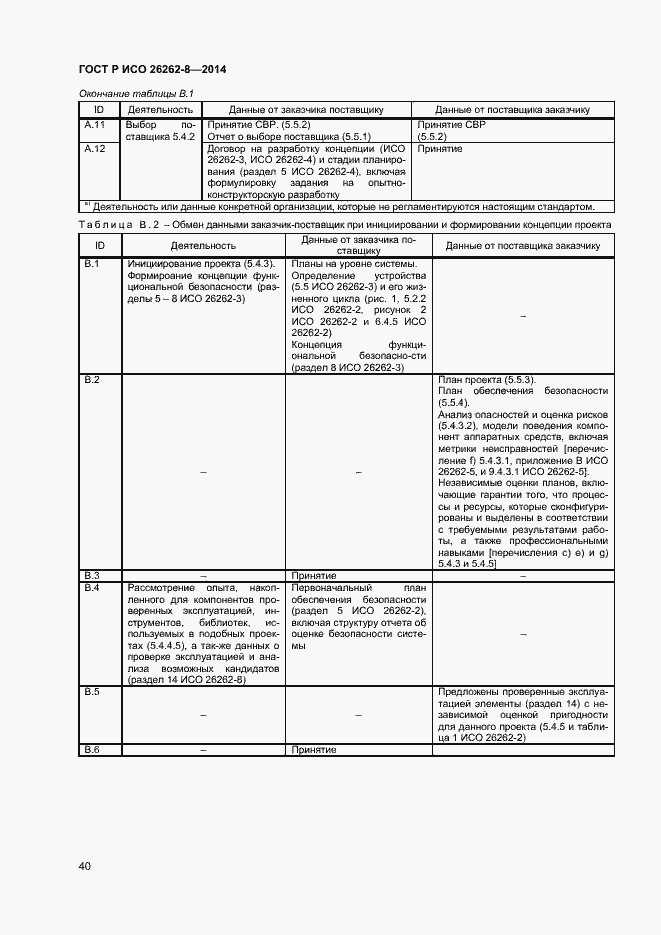 Страница 46 ГОСТ Р ИСО 26262-8-2014