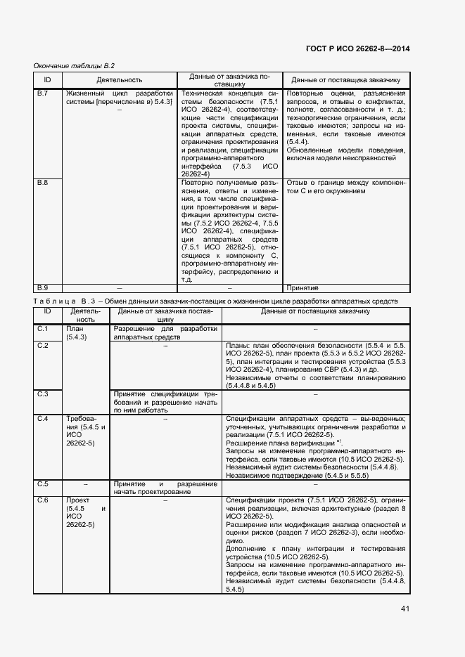 Страница 47 ГОСТ Р ИСО 26262-8-2014
