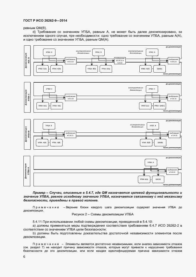 Страница 10 ГОСТ Р ИСО 26262-9-2014