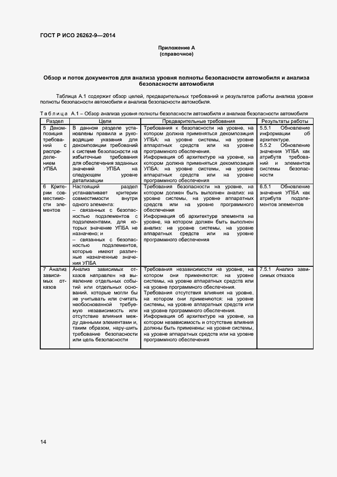 Страница 18 ГОСТ Р ИСО 26262-9-2014