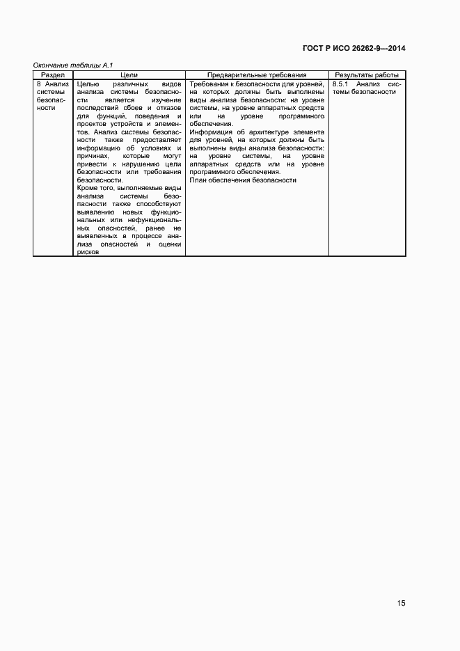 Страница 19 ГОСТ Р ИСО 26262-9-2014