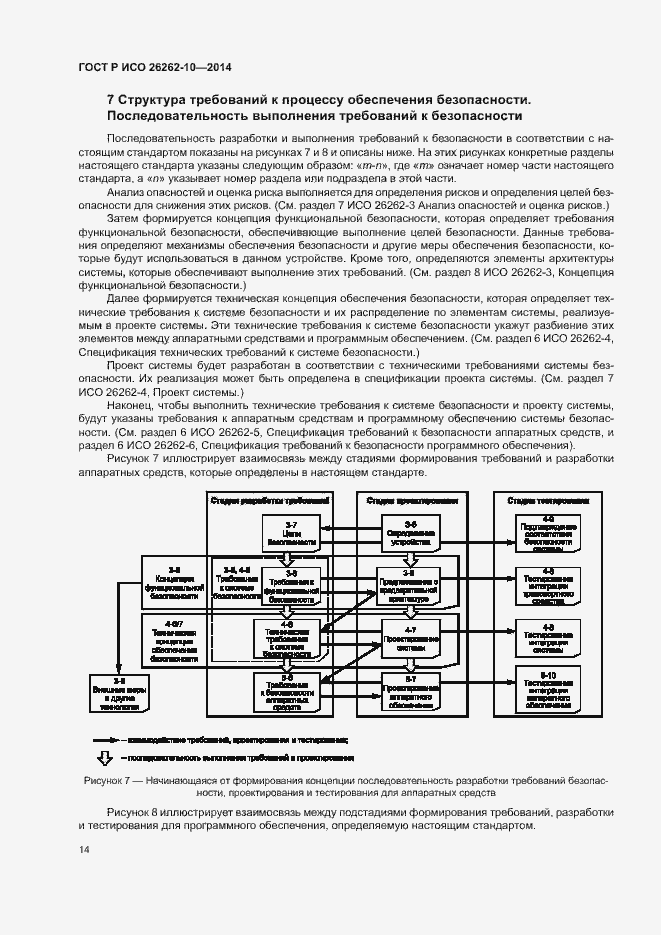 Страница 19 ГОСТ Р ИСО 26262-10-2014