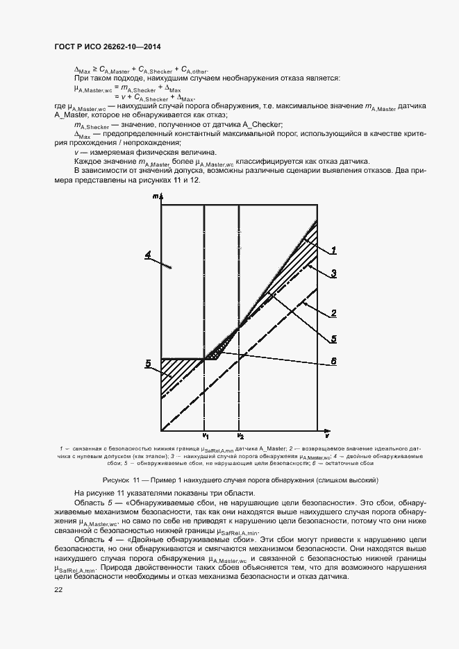 Страница 27 ГОСТ Р ИСО 26262-10-2014