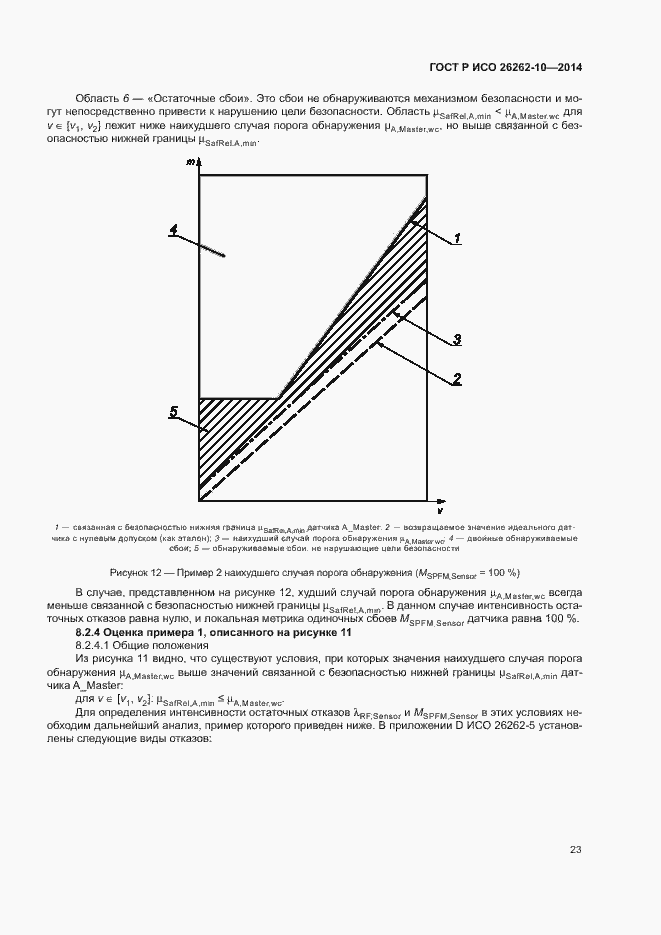 Страница 28 ГОСТ Р ИСО 26262-10-2014