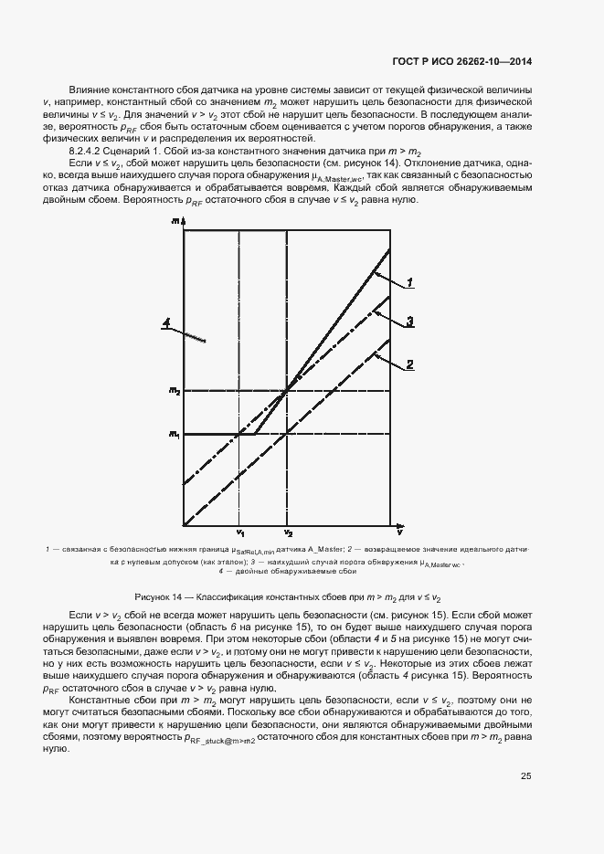 Страница 30 ГОСТ Р ИСО 26262-10-2014