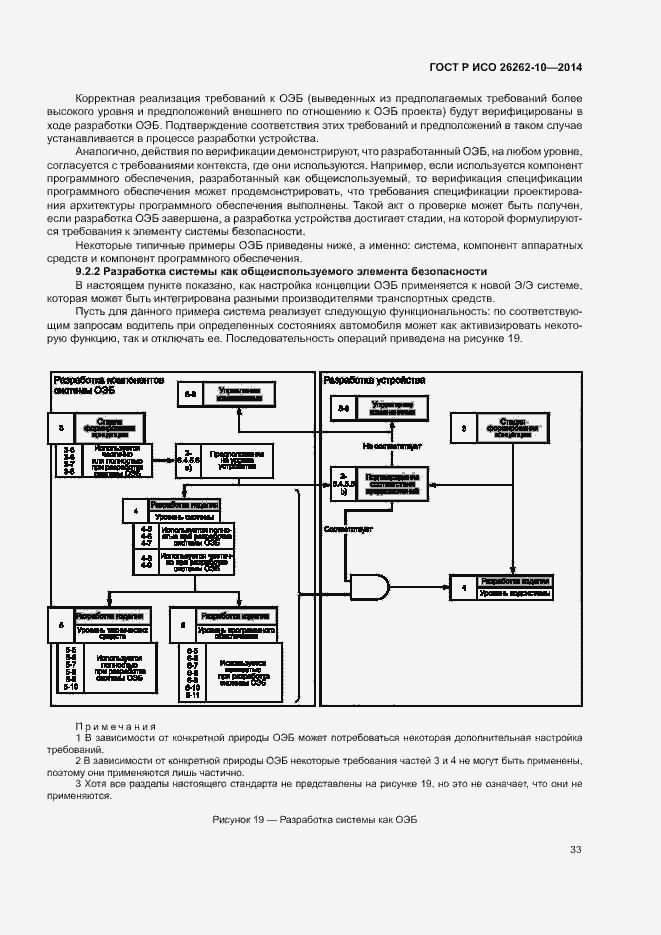Страница 38 ГОСТ Р ИСО 26262-10-2014