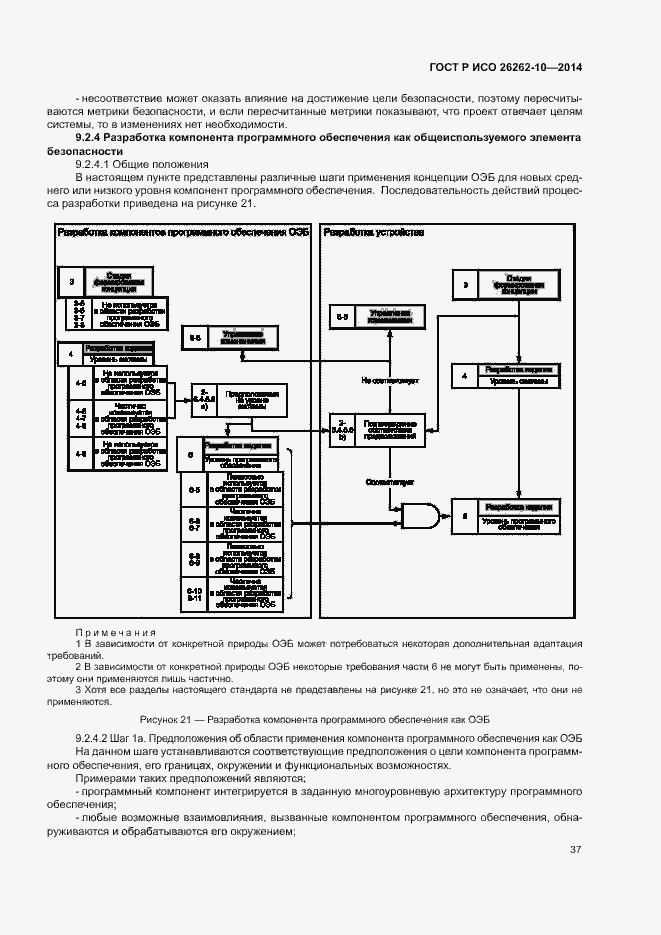 Страница 42 ГОСТ Р ИСО 26262-10-2014