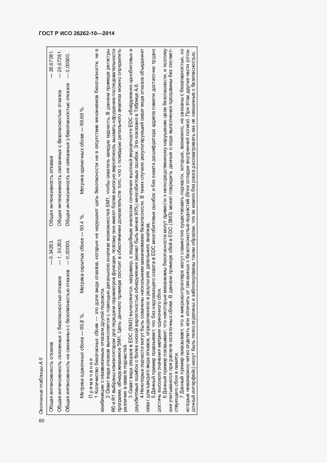 Страница 65 ГОСТ Р ИСО 26262-10-2014