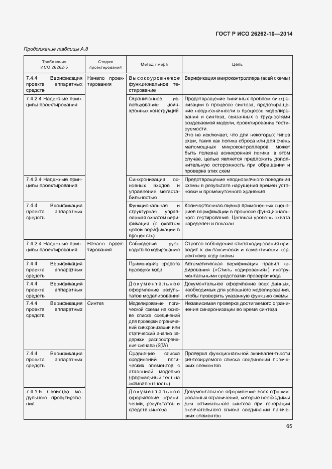 Страница 70 ГОСТ Р ИСО 26262-10-2014