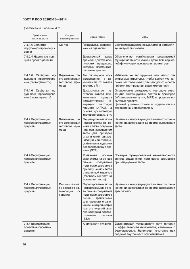 Страница 71 ГОСТ Р ИСО 26262-10-2014