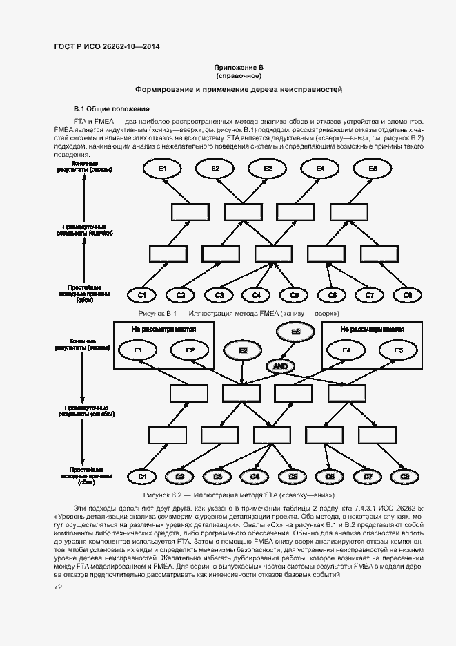 Страница 77 ГОСТ Р ИСО 26262-10-2014