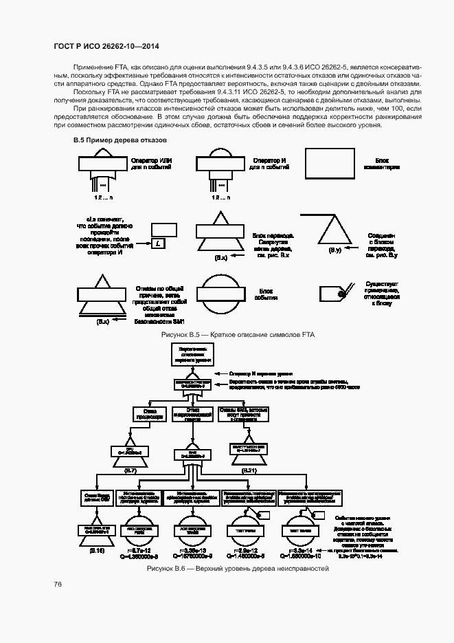 Страница 81 ГОСТ Р ИСО 26262-10-2014