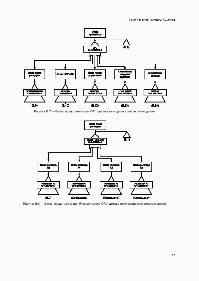 Страница 82 ГОСТ Р ИСО 26262-10-2014