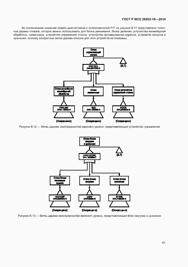 Страница 86 ГОСТ Р ИСО 26262-10-2014
