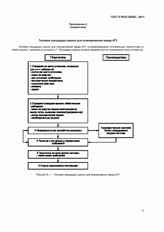 Страница 15 ГОСТ Р ИСО 26382-2011