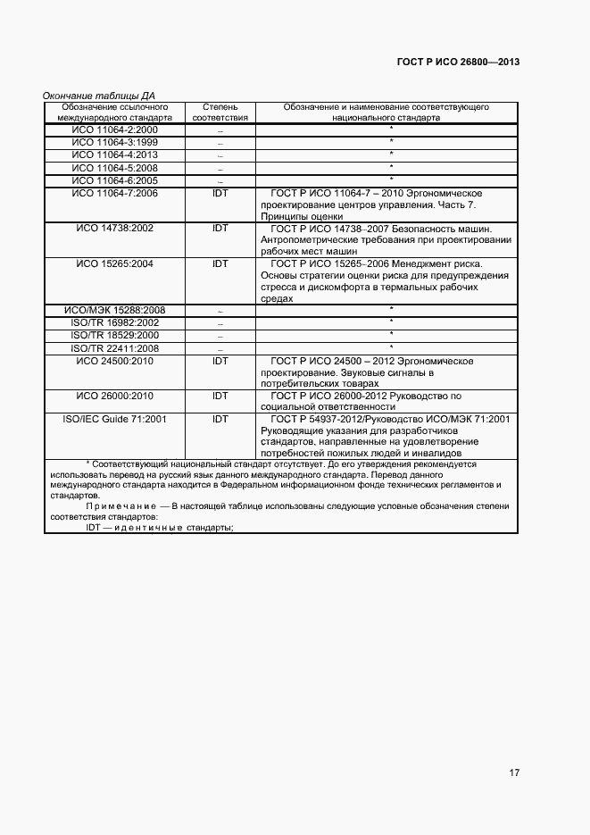 Страница 20 ГОСТ Р ИСО 26800-2013