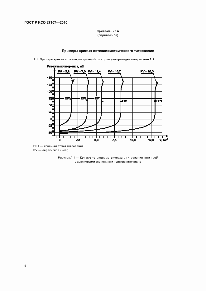 Страница 10 ГОСТ Р ИСО 27107-2010