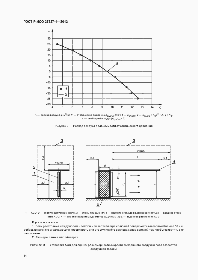 Страница 18 ГОСТ Р ИСО 27327-1-2012