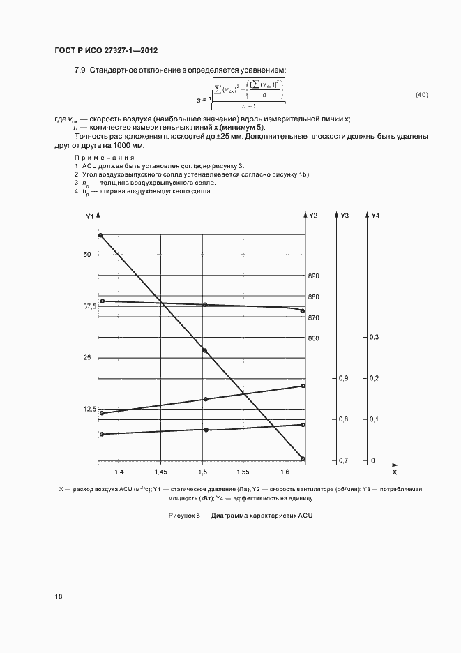 Страница 22 ГОСТ Р ИСО 27327-1-2012