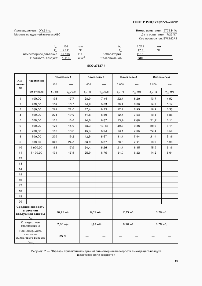 Страница 23 ГОСТ Р ИСО 27327-1-2012