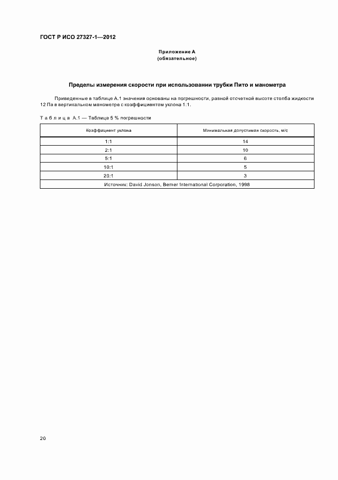 Страница 24 ГОСТ Р ИСО 27327-1-2012