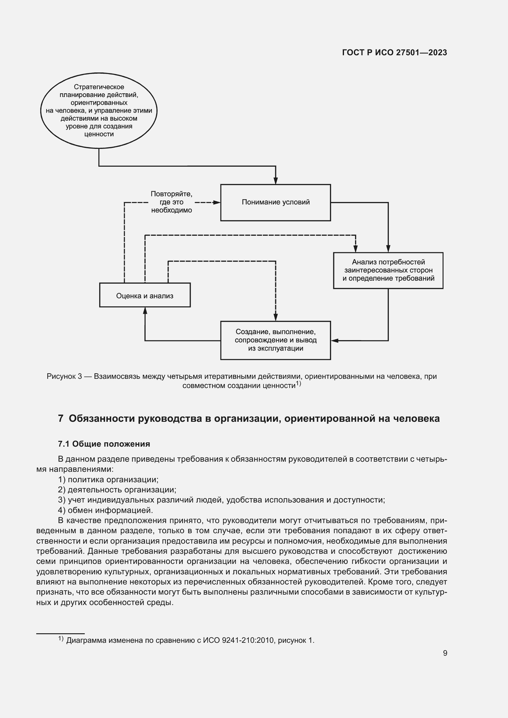 Страница 13 ГОСТ Р ИСО 27501-2023