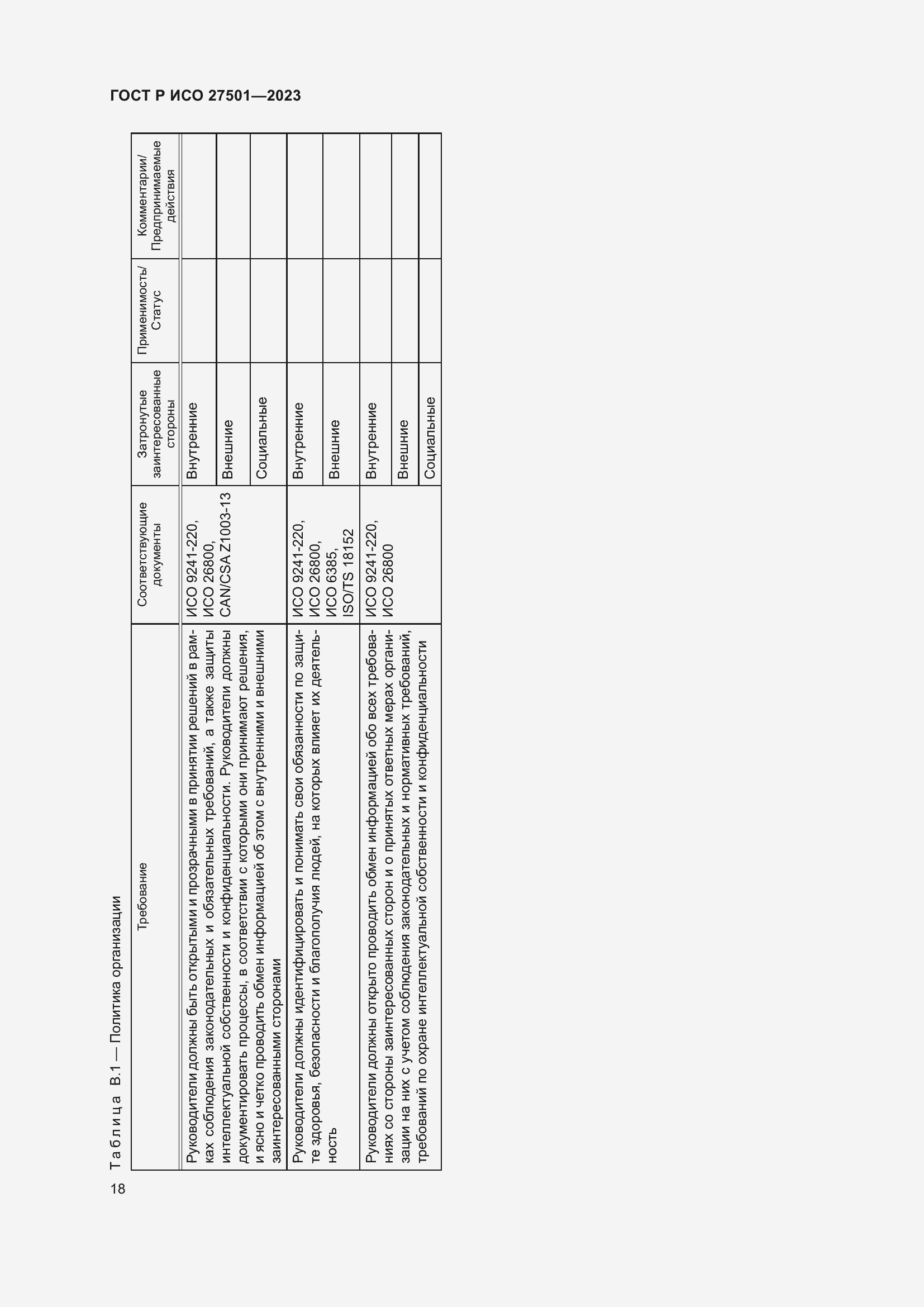 Страница 22 ГОСТ Р ИСО 27501-2023