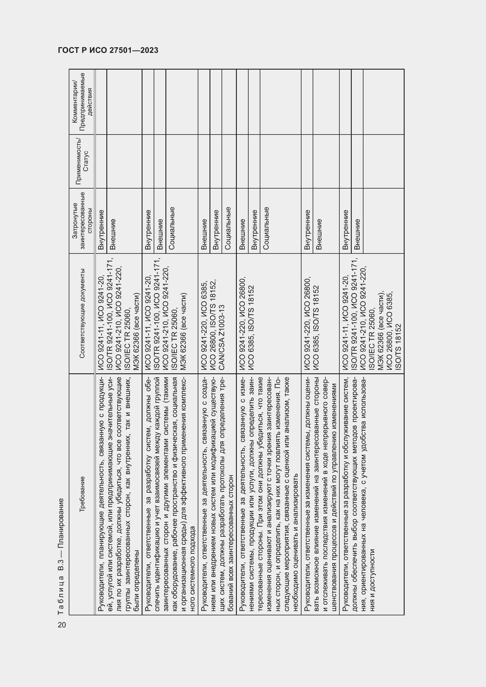 Страница 24 ГОСТ Р ИСО 27501-2023