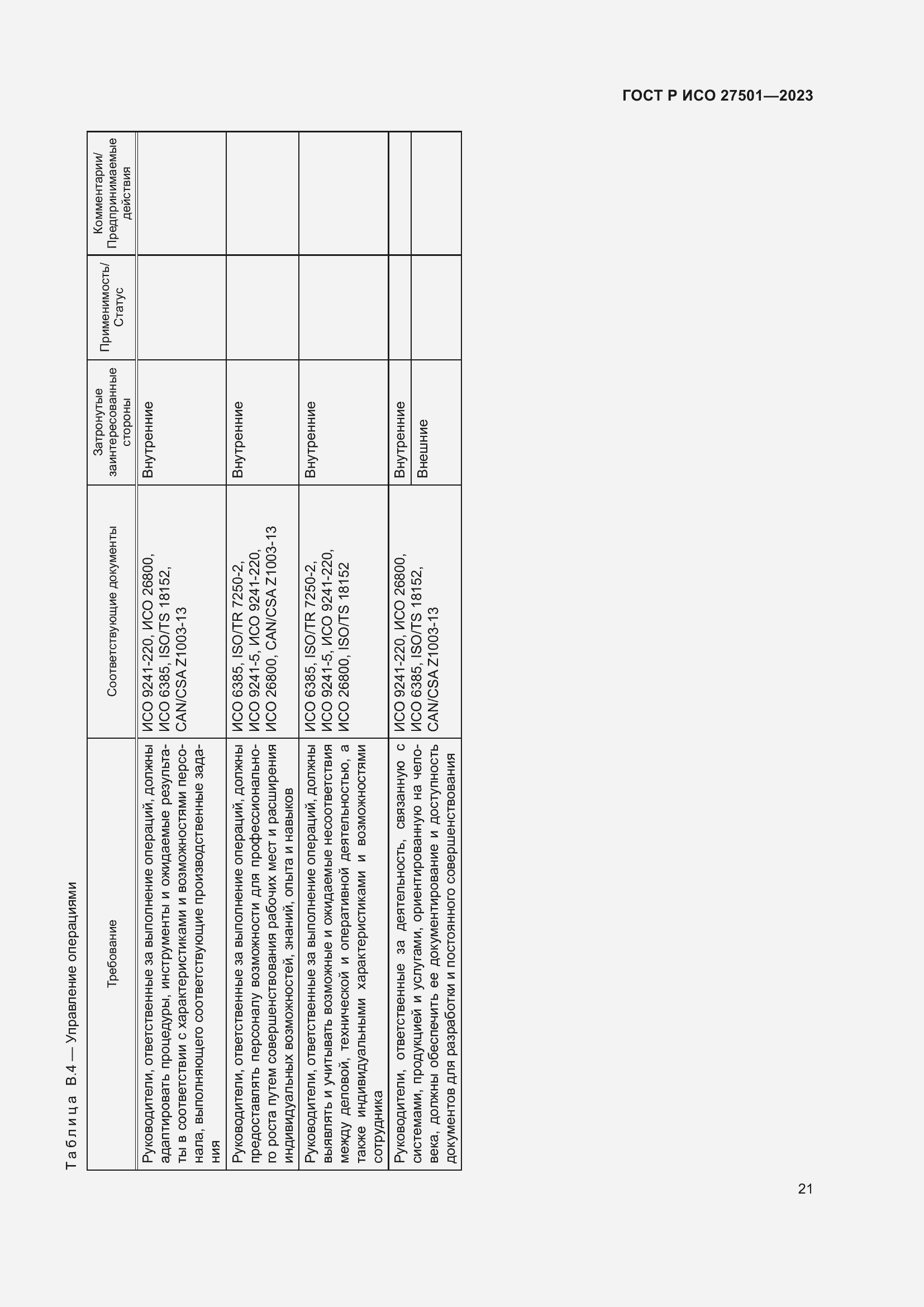 Страница 25 ГОСТ Р ИСО 27501-2023