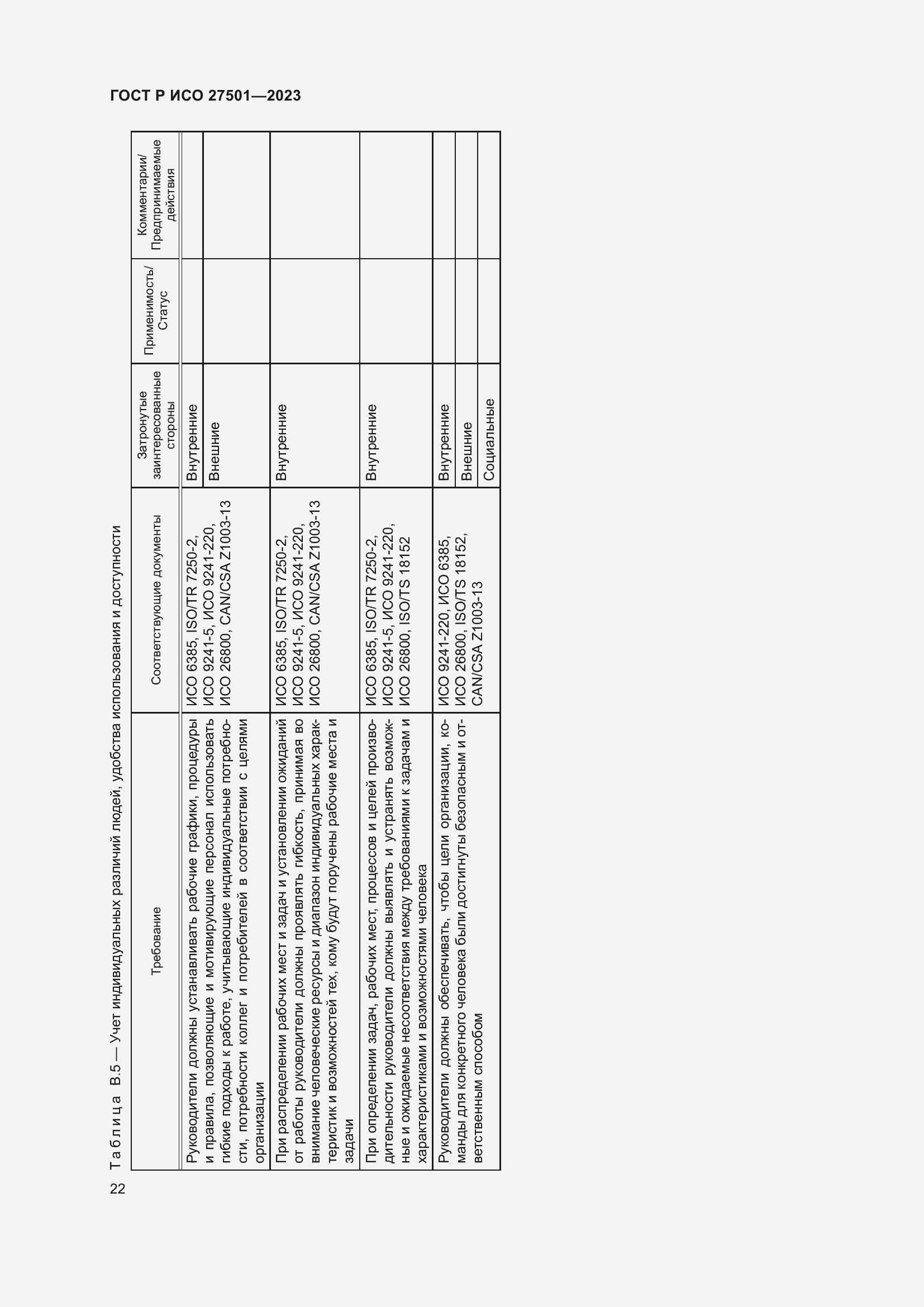 Страница 26 ГОСТ Р ИСО 27501-2023