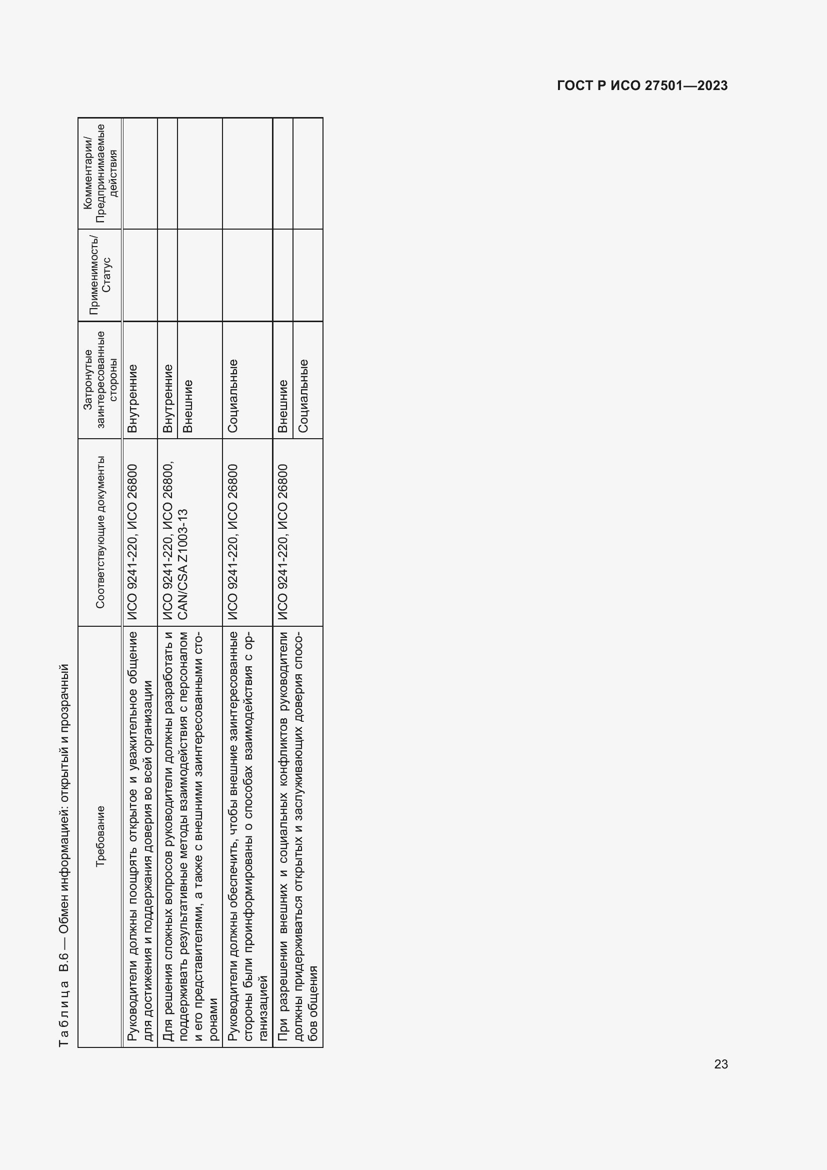 Страница 27 ГОСТ Р ИСО 27501-2023