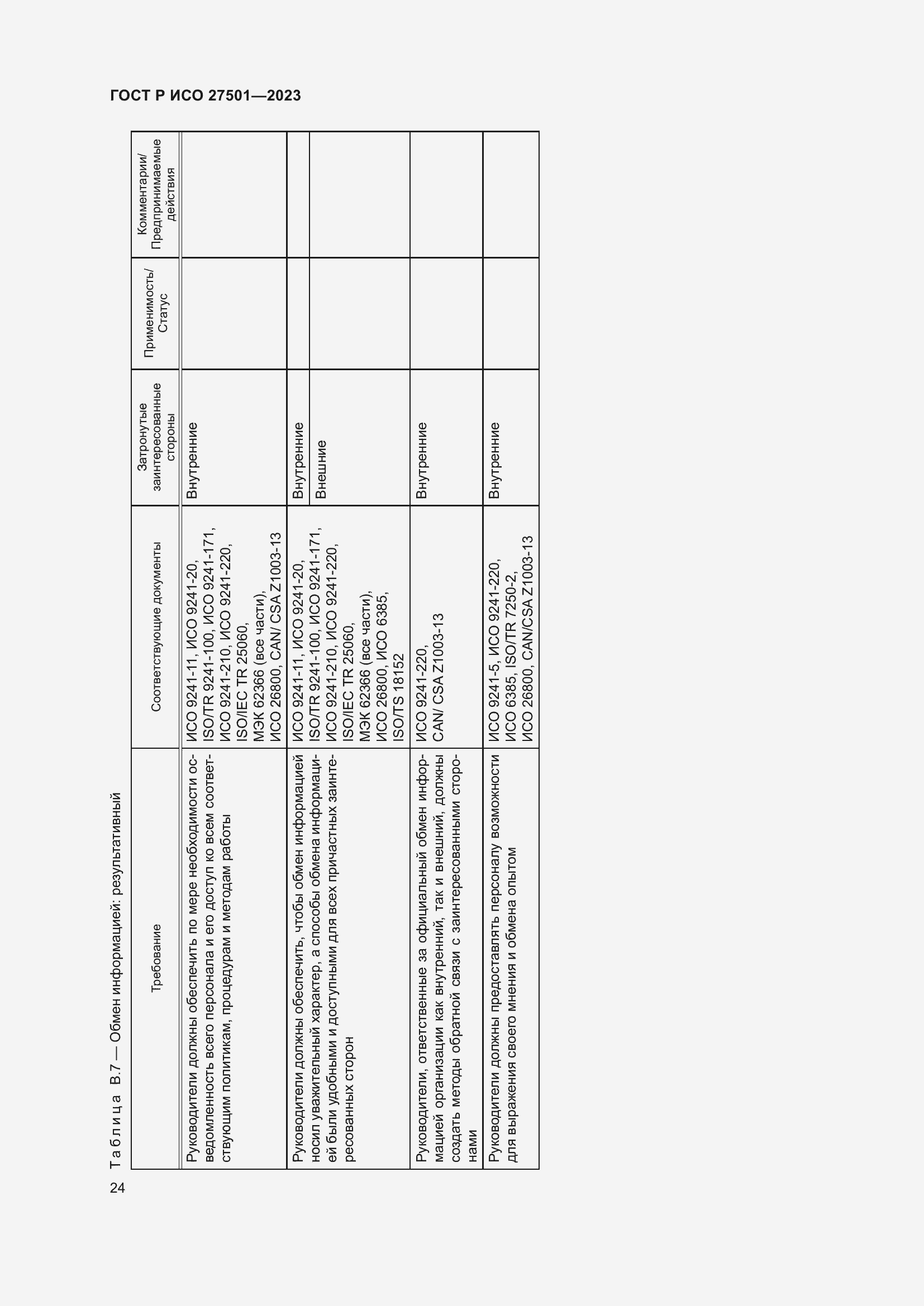 Страница 28 ГОСТ Р ИСО 27501-2023
