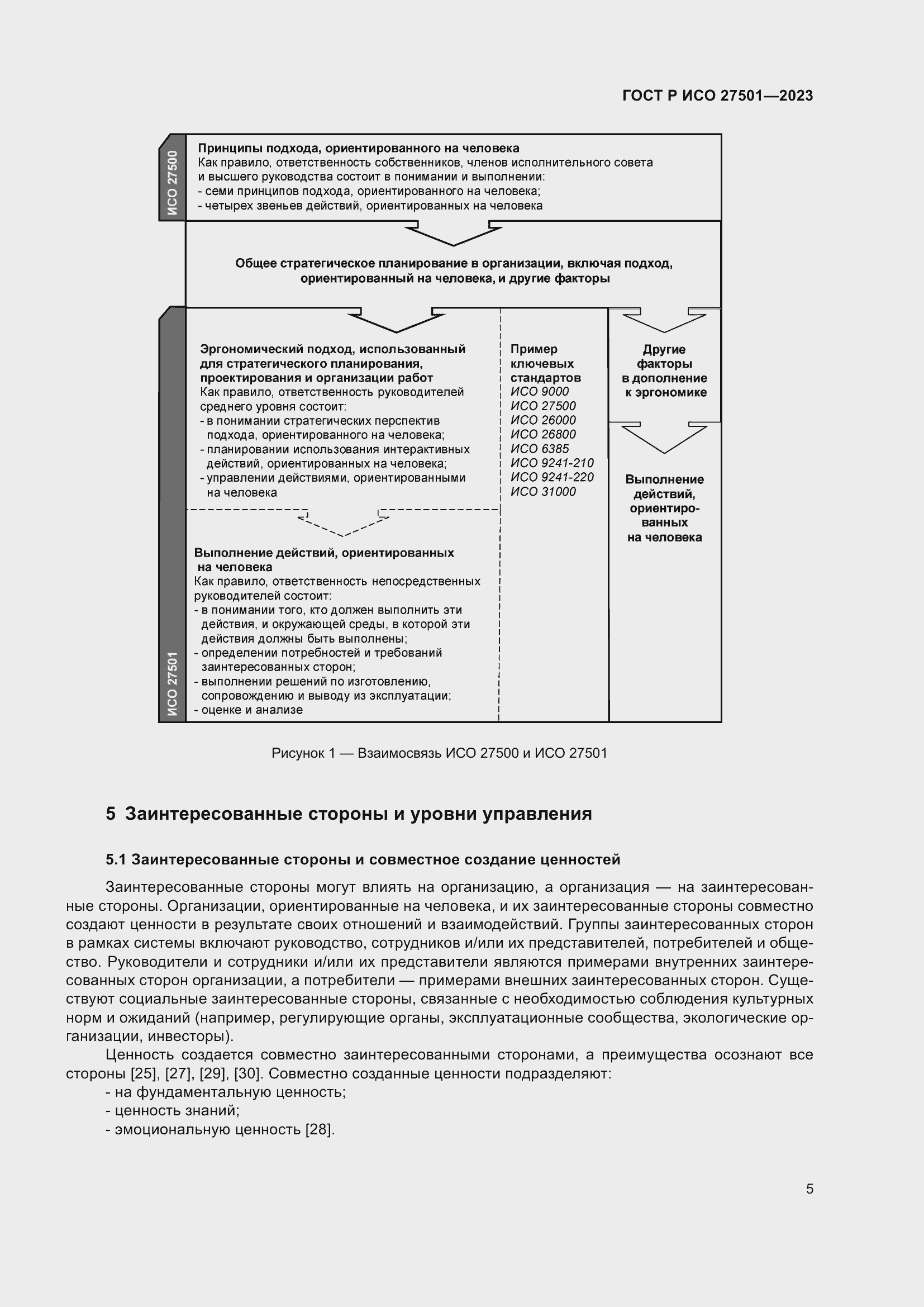 Страница 9 ГОСТ Р ИСО 27501-2023
