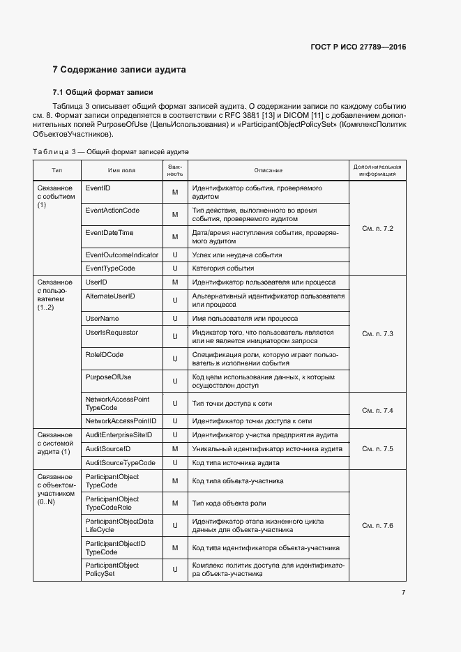 Страница 12 ГОСТ Р ИСО 27789-2016