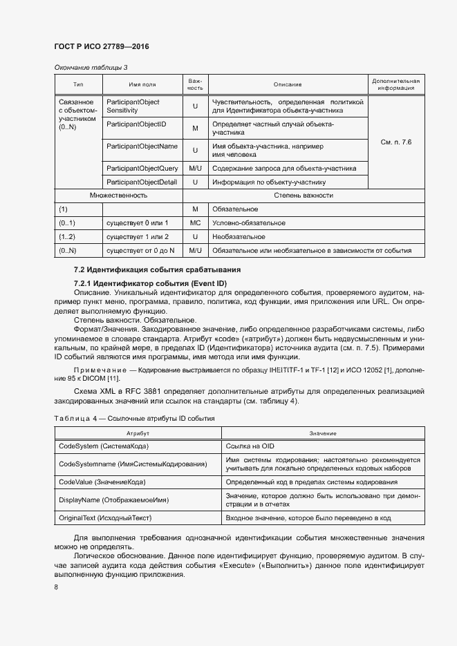 Страница 13 ГОСТ Р ИСО 27789-2016