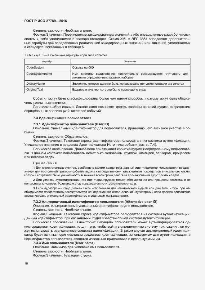 Страница 15 ГОСТ Р ИСО 27789-2016