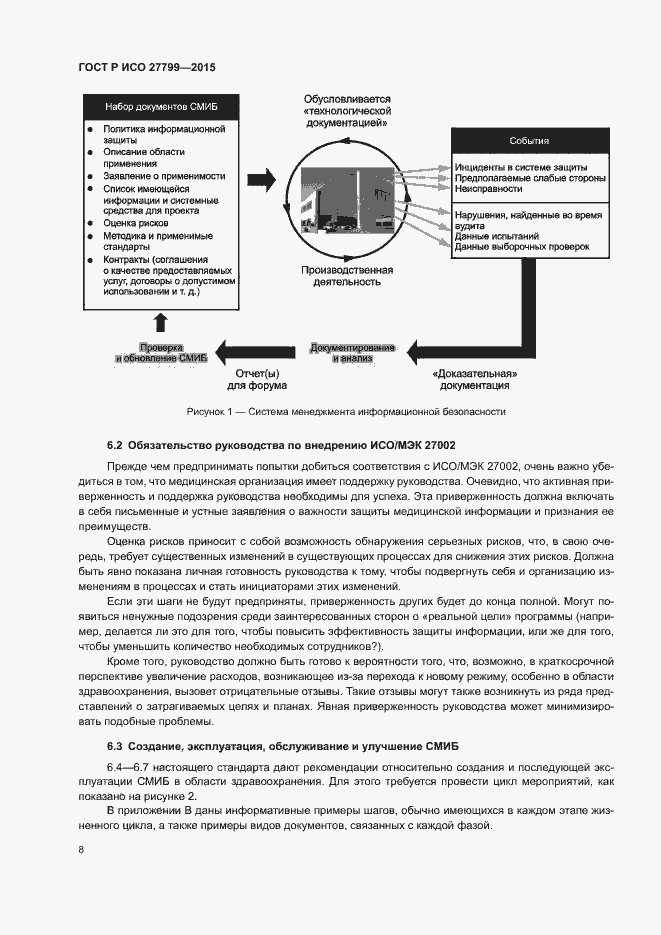 Страница 14 ГОСТ Р ИСО 27799-2015