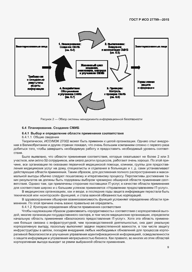 Страница 15 ГОСТ Р ИСО 27799-2015