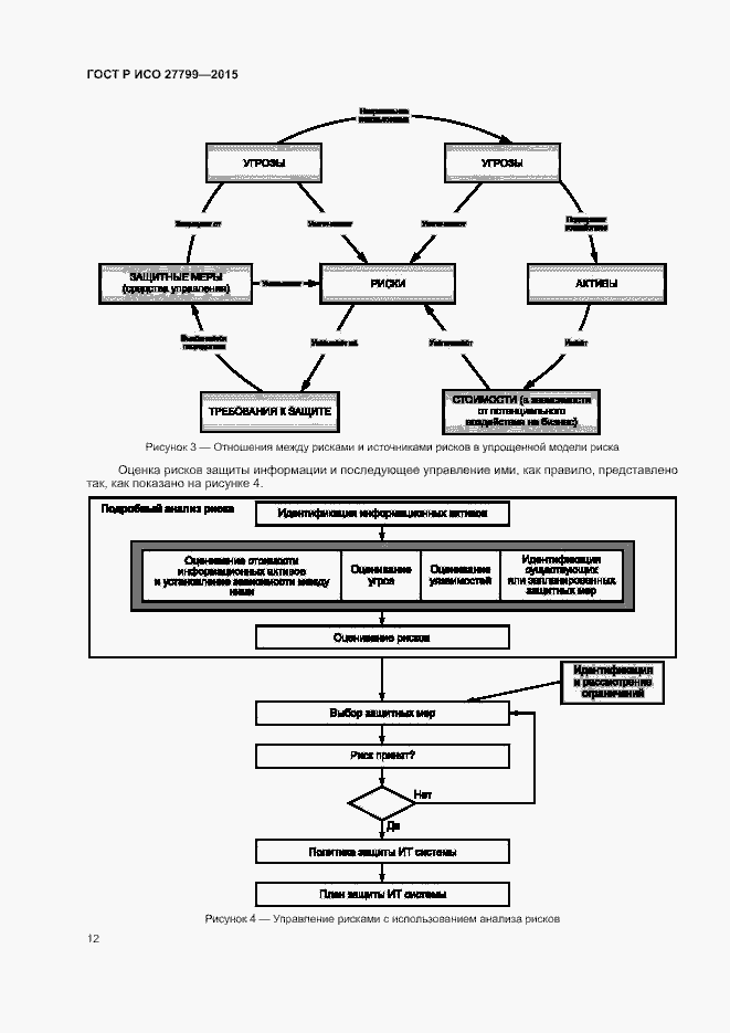 Страница 18 ГОСТ Р ИСО 27799-2015