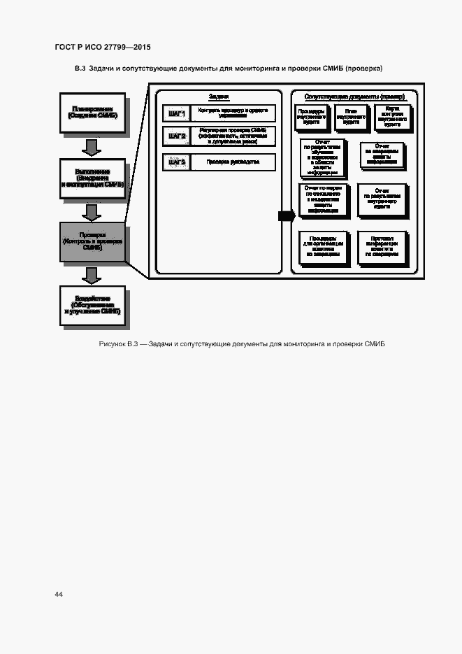 Страница 50 ГОСТ Р ИСО 27799-2015